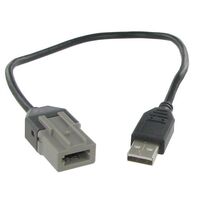 USB RETENTION ADAPTER TO SUIT VARIOUS CITROEN AND PEUGEOT VEHICLES 