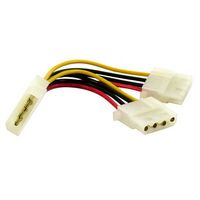 MOLEX POWER SPLITTER 