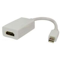 MINI-DISPLAYPORT TO HDMI FEMALE 