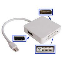 MINI-DISPLAYPORT TO HDMI / DVI / DISPLAY PORT 