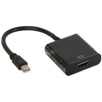 MINI-DISPLAYPORT TO HDMI FEMALE 