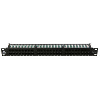 RACK MOUNT RJ45 PATCH PANELS 