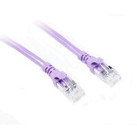 CAT6A SSTP / SFTP PATCH CABLES 10GB 