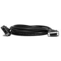 HDMI & DVI CABLES [More Available] 