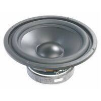 DAICHI 8 WOOFER HF/R SERIES 