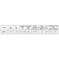 LDR - Light Dependent Resistor Resistance | For Hobby | For PCB | For TV