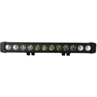 SINGLE ROW LED LIGHT BARS - LARGE REFLECTOR 