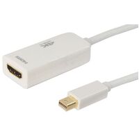 MINI-DISPLAYPORT TO HDMI FEMALE 