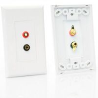 Wall Plate Twin Banana Sockets 