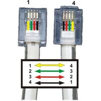 MODULAR LEADS - CROSSED 